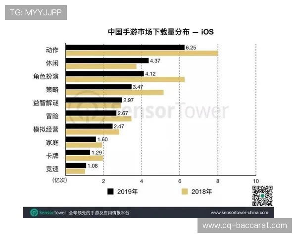 为什么iOS国区游戏频繁下架背后的原因及影响分析 为什么iOS国区游戏频繁下架背后的原因及影响分析